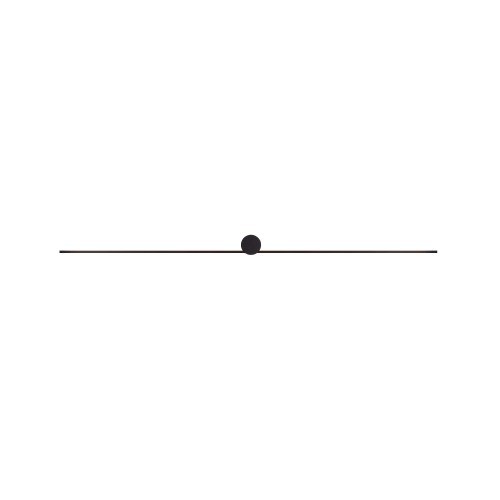 f47a9e018fba2c1baf2b9ef1a92388e1