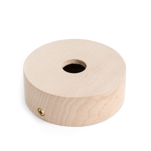 daef79ea3623ccfcda8c982ce0632246