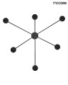 4d813d7c34025cbec8d87a72c0cd6ac4
