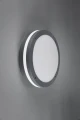 667252ffeedde2c7795f041dc7a802c1